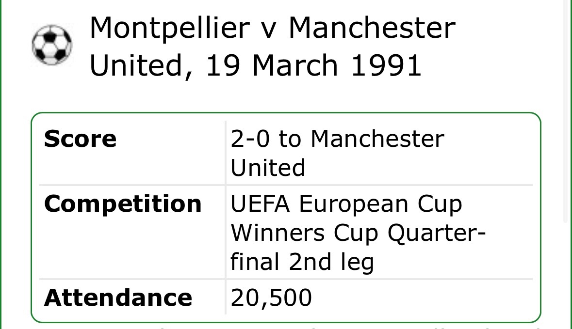 Match Worn Manchester United Shirt - Image 9